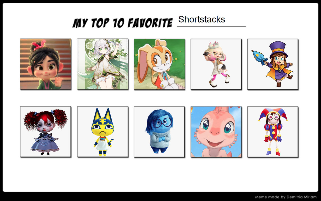 My Top 10 Favourite Shortstacks by akosnagy4 on DeviantArt