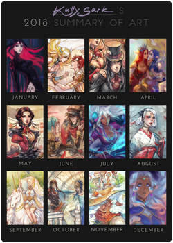 2018 Summary of Art