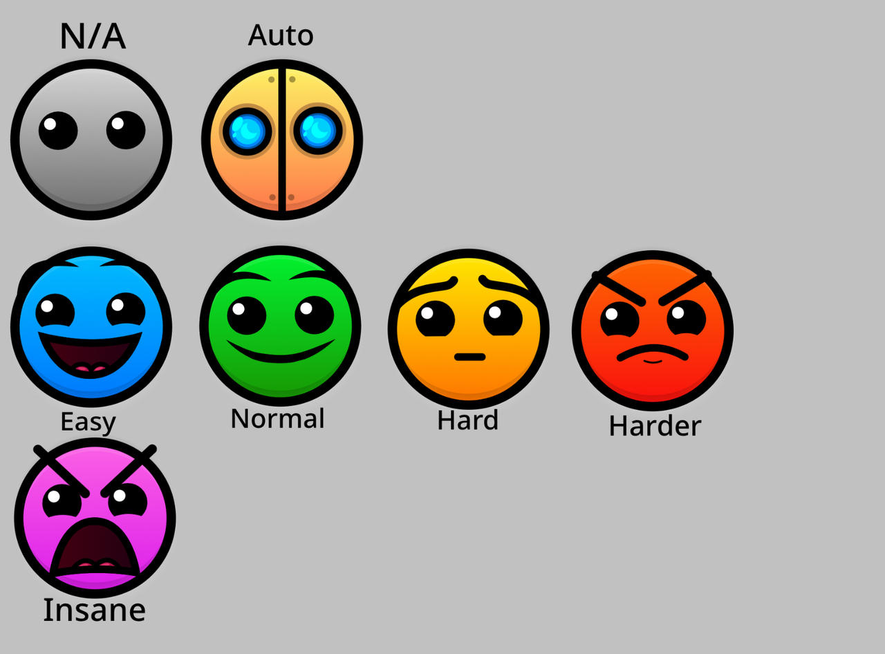 Difficulty Fan Made The Official Difficulties Remade. by That6ish on DeviantArt