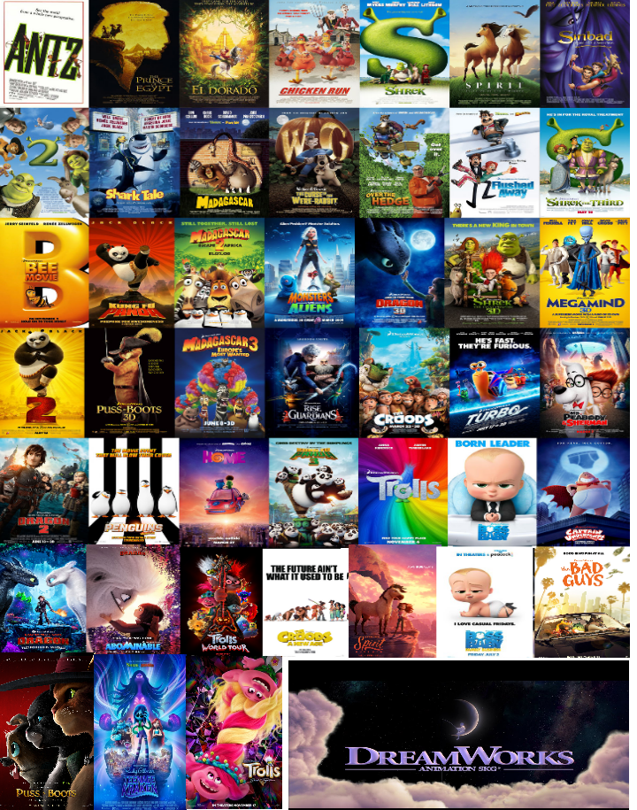 DreamWorks Animation SKG Lineup by Bridgit14 on DeviantArt