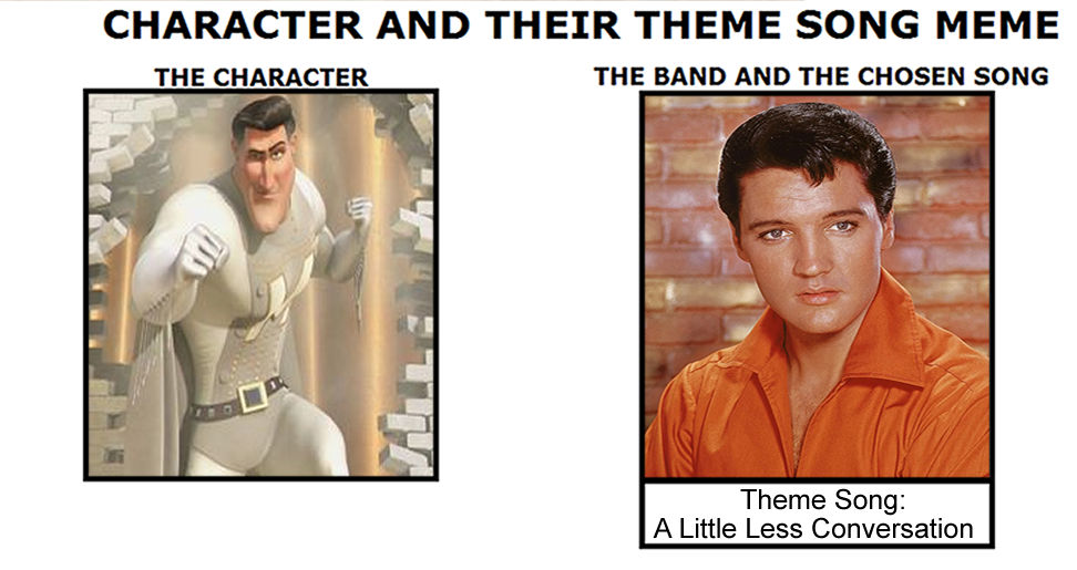 Metro man Theme by MonsterIsland1969 on DeviantArt