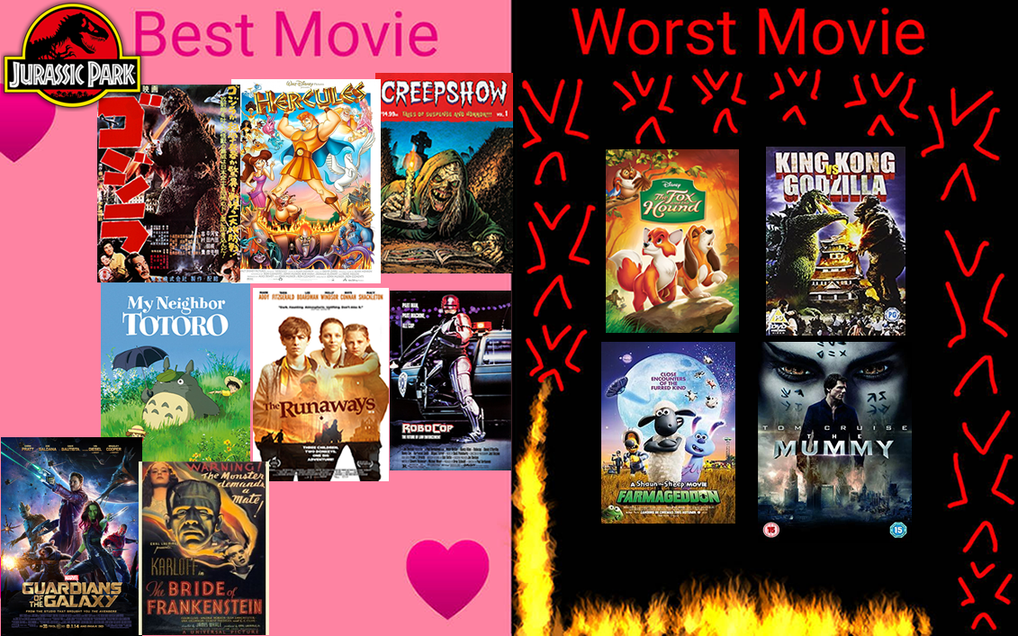Which R-rated movie is worse? by fortnigames20 on DeviantArt