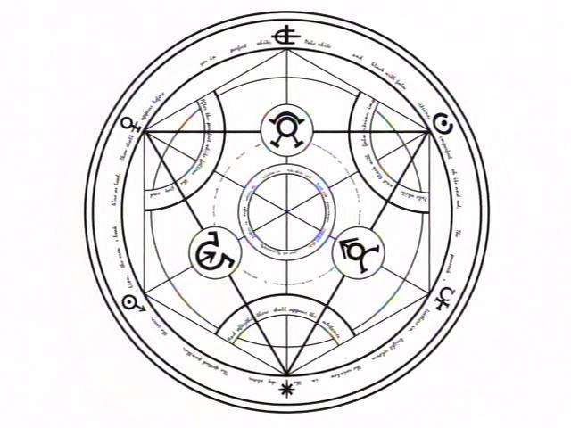 Fullmetal Alchemist Array by Eihwaz0 on DeviantArt