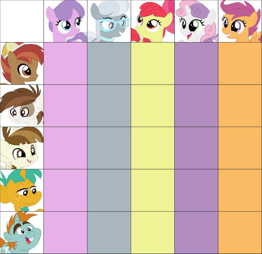 Mlp Values Chart MLP Foal Ship Chart by Scootaloo-The-Filly on DeviantArt