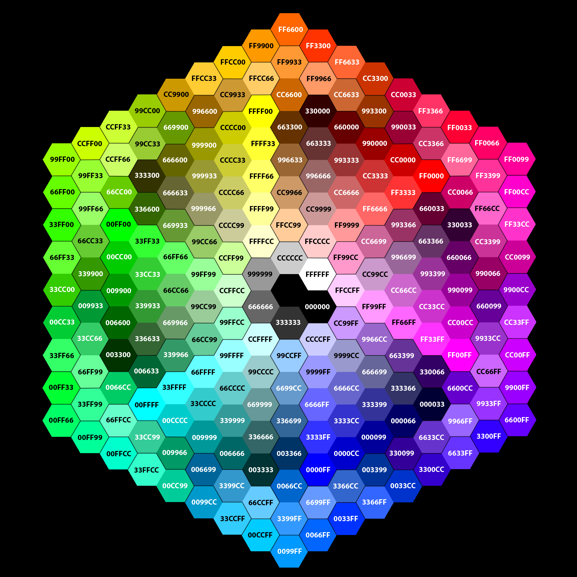 Numerul R Rgb RGB Renkler by aliyarat on DeviantArt