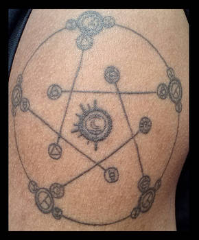 Transmutation Circle