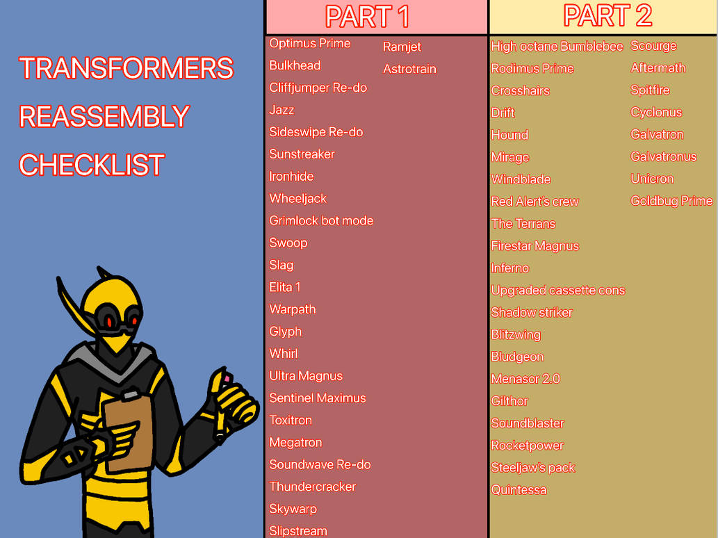 Transformer Reassembly character checklist by FreneticFanFelsuky on ...