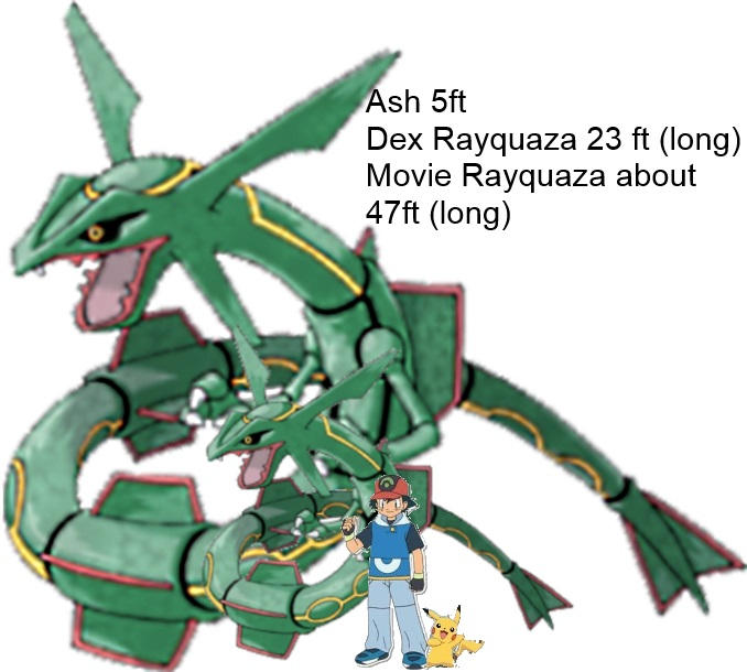 Legendary Size Legendary Pokemon Size Comparison