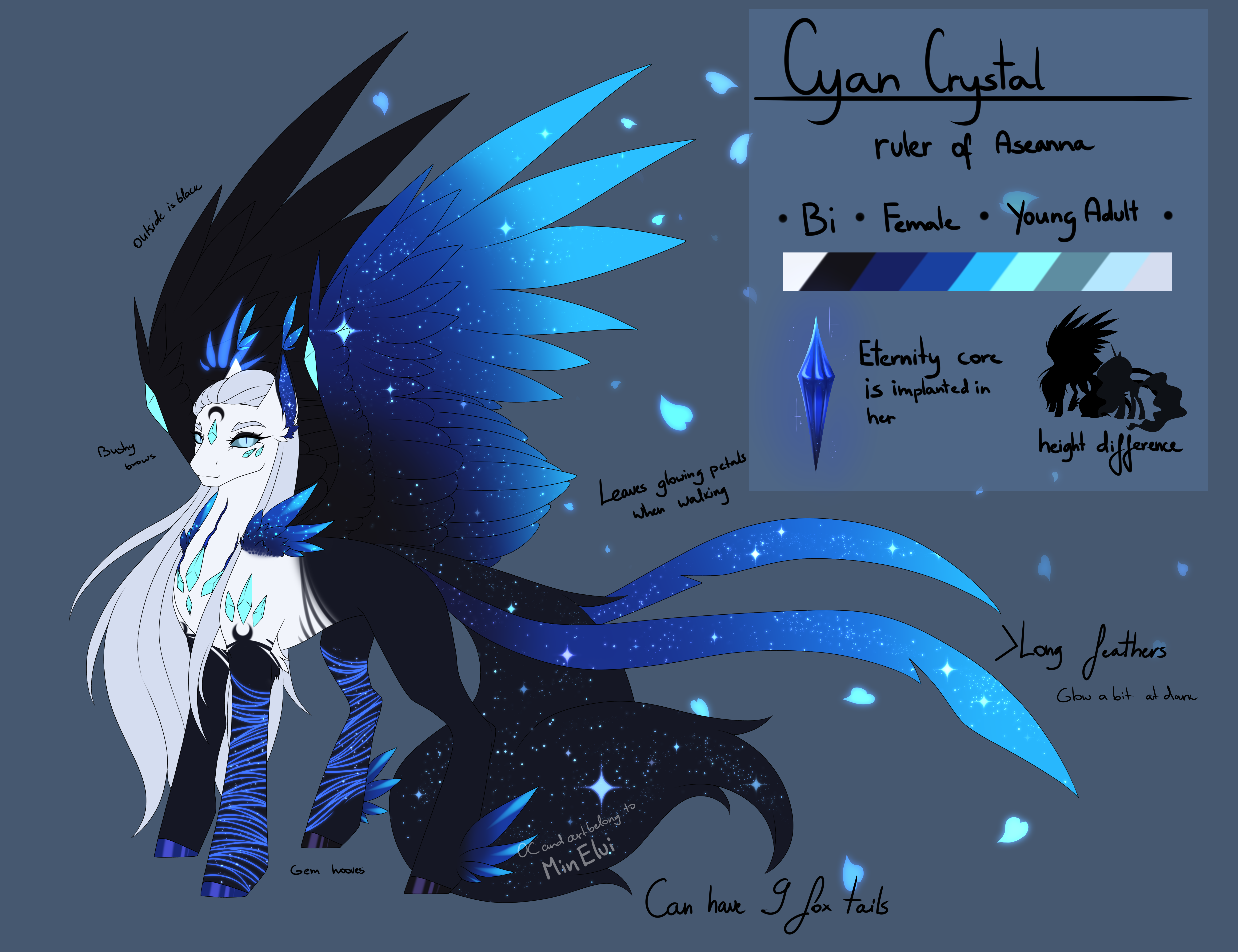 Cyan Crystal Reference Sheet (07.11.2022)