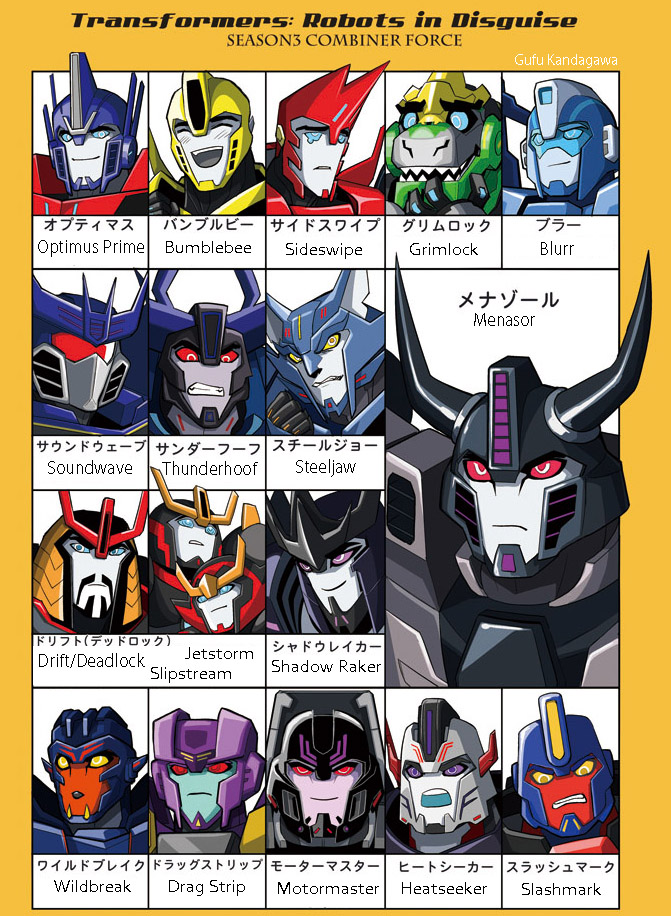 RID Season 3: Combiner Force by kandagawagufu on DeviantArt