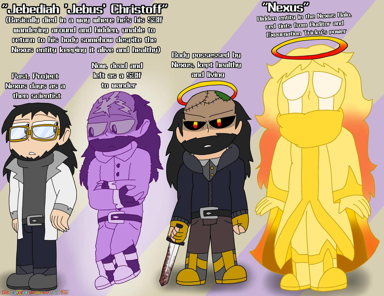 Jebus Rice R15-VERSE/MADCOM: Jebus and Nexus by RainbowSans15 on DeviantArt