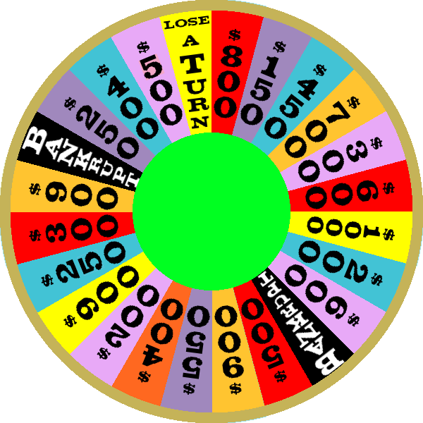 September 1987 Round 2 Nighttime Wheel