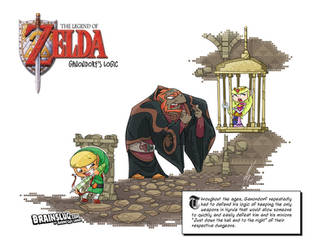 Legend of Zelda: Ganondorf's Logic