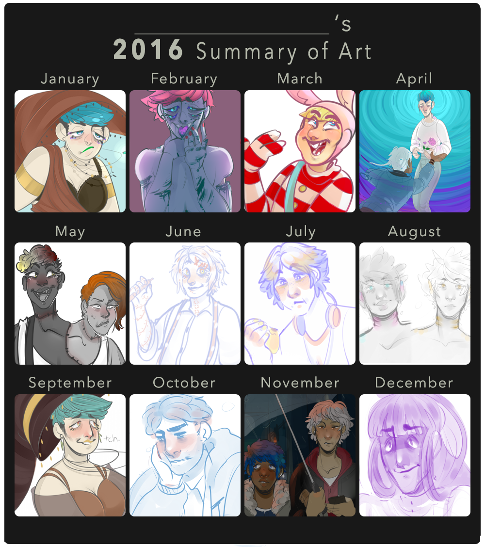 2016 Summary of Art