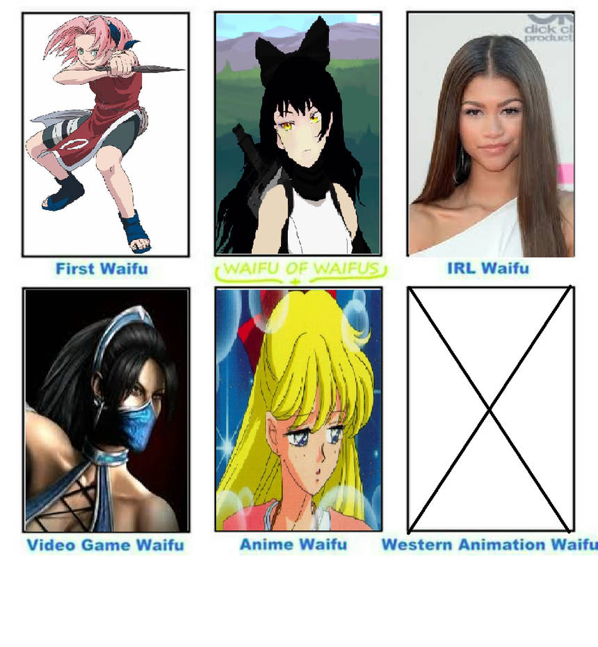 Waifu Meme by EpicMoon on DeviantArt