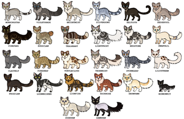 Another RiverClan [Updated]