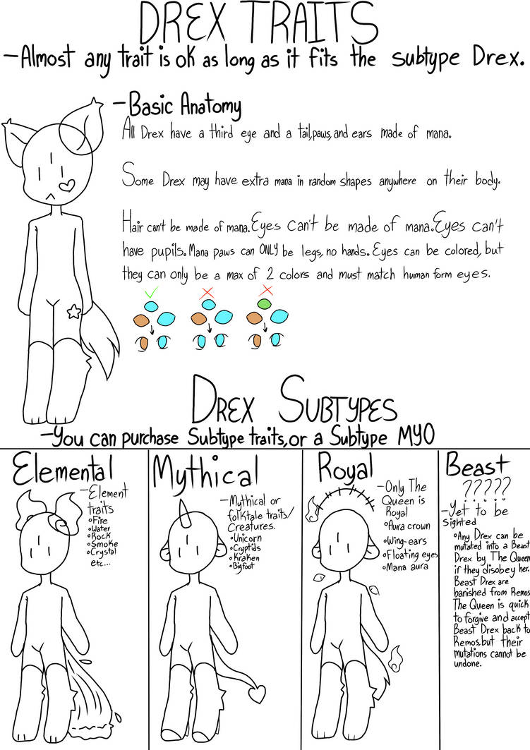 Drex Face Drex Traits and Subtypes by star-dream-animation on DeviantArt