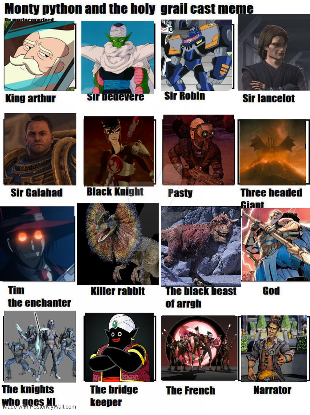 Moti Python Cast Monty Python and the Holy Grail Cast by DerKaiser117 on DeviantArt