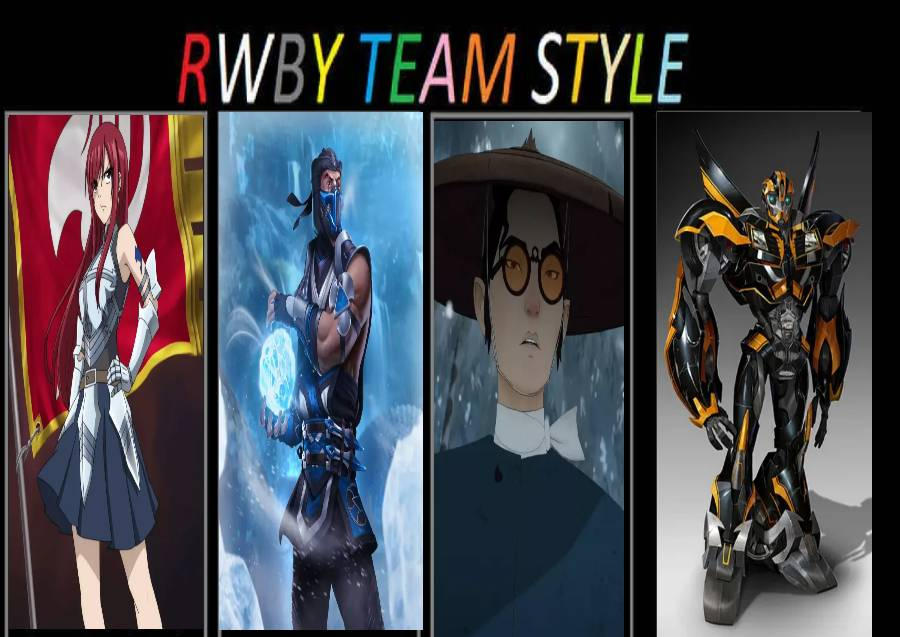 My RWBY Team by DerKaiser117 on DeviantArt