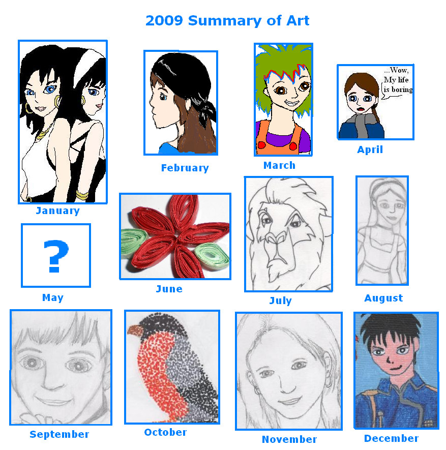 2009 Art Summary