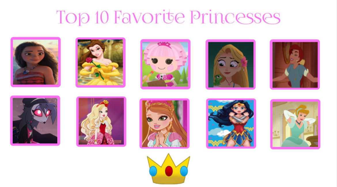 My Top 10 Favorite Princesses by WorldofAri on DeviantArt