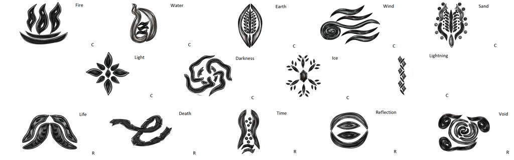 Aphelia Magic Element Symbols