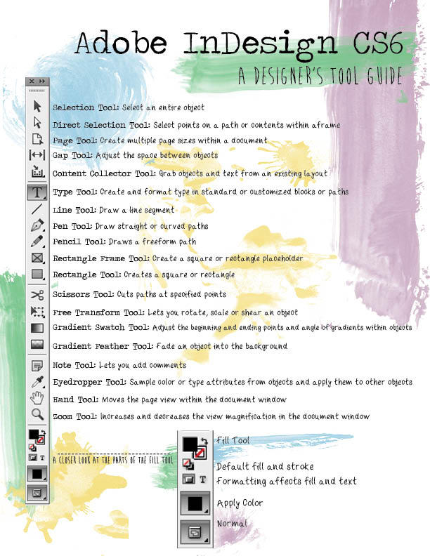 Adobe InDesign Tools by CrystalAngelWings on DeviantArt