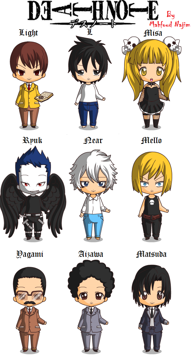 Chibi Avatar Maker ~