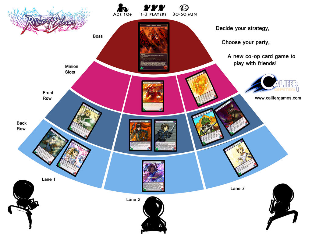 Raiders of Elduurn Game Overview by Peter-CaliferGames