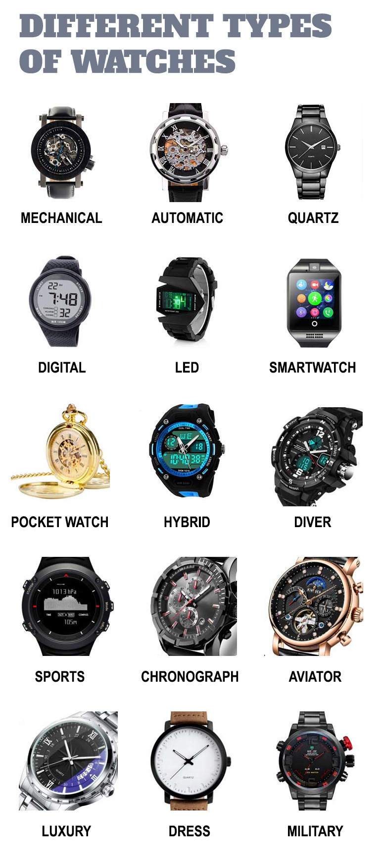 Black Friday Wrist Watch Deals