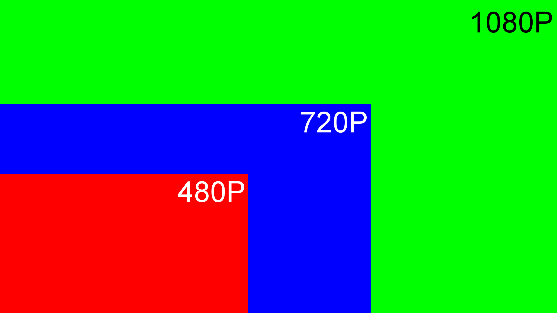 1080p Vs 720p Vs 480p Same As Outer Space Picture By Darren9999 On Deviantart