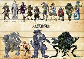 Races of Tales of the Arcanimus