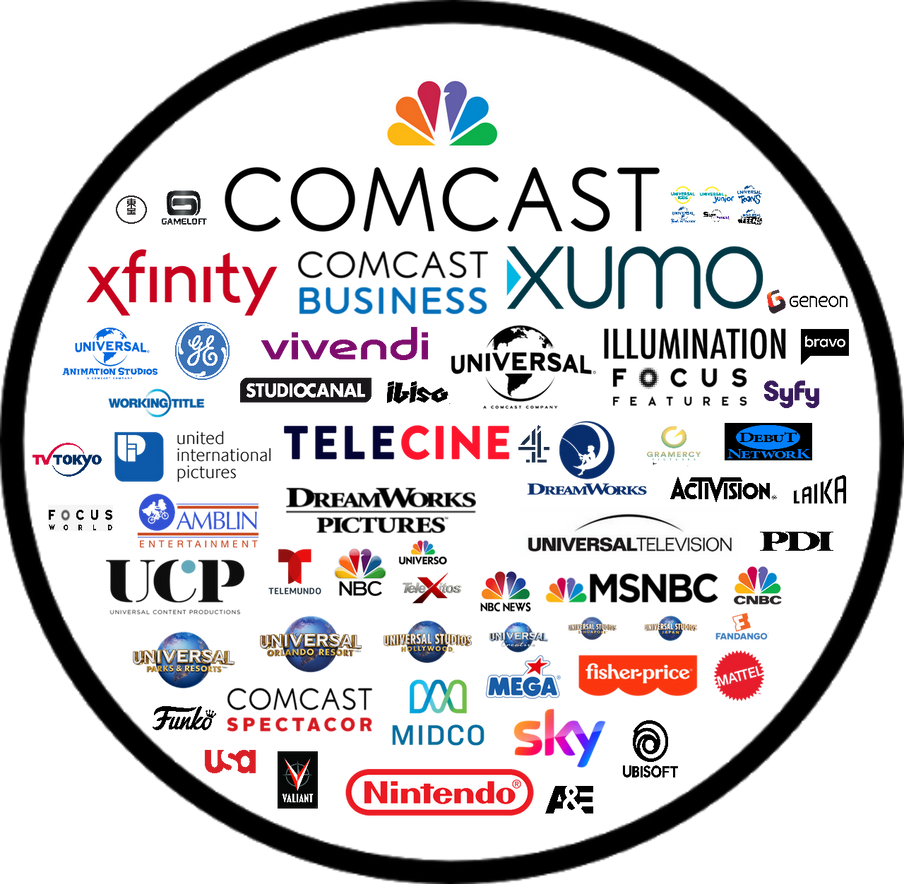 All Comcast Assets By Appleberries22 On DeviantArt all-comcast-assets-by-appleberries22-on-deviantart