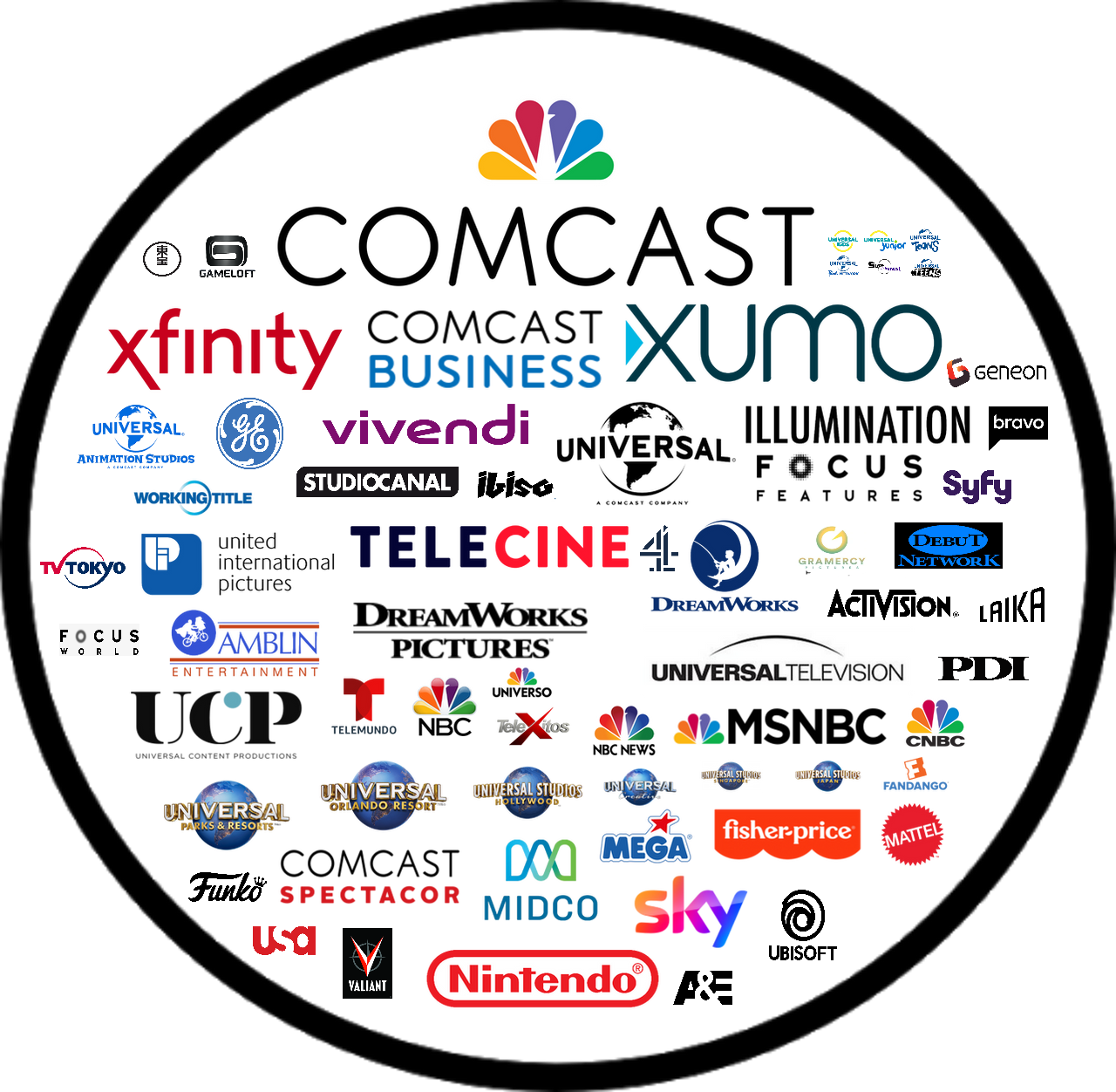 All Comcast Assets By Appleberries22 On DeviantArt all-comcast-assets-by-appleberries22-on-deviantart