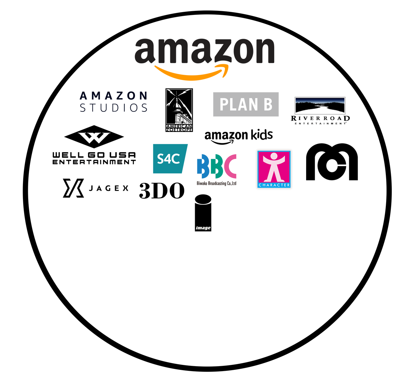 All Amazon Assets by Appleberries22 on DeviantArt