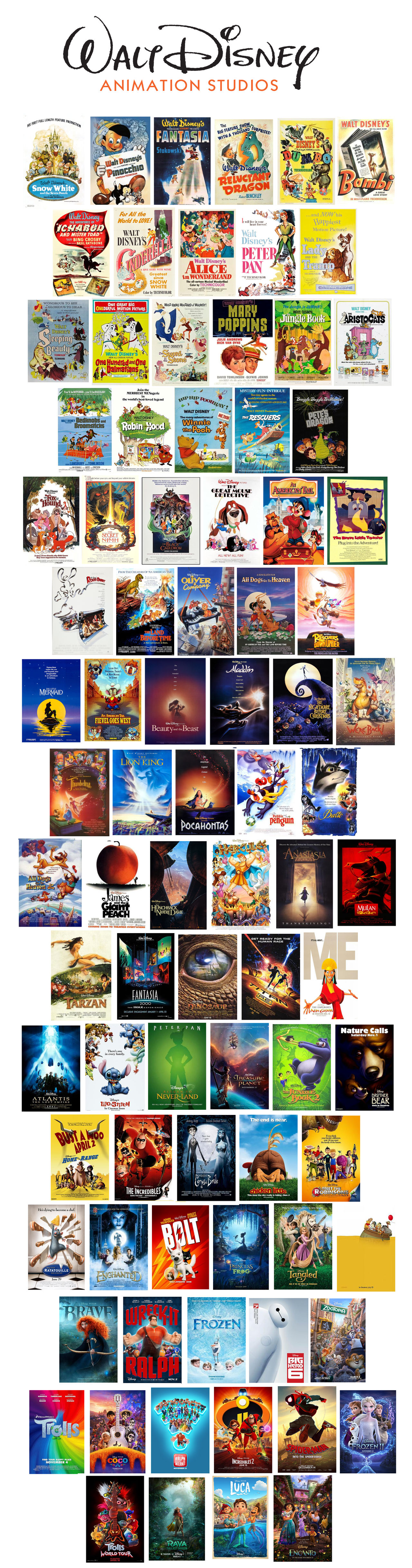 List of Walt Disney Animation Studios Films by Appleberries22 on DeviantArt