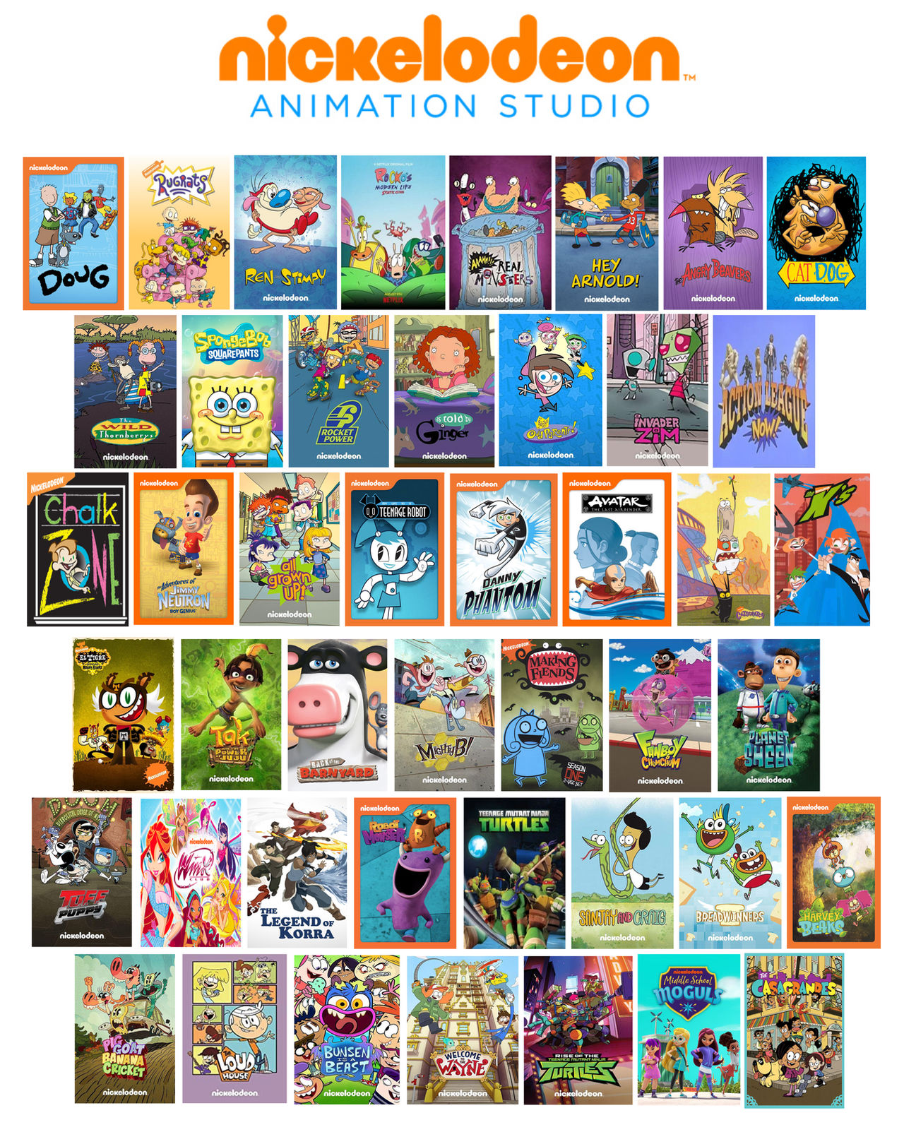 List of Nickelodeon Animation Studio shows by Appleberries22 on DeviantArt