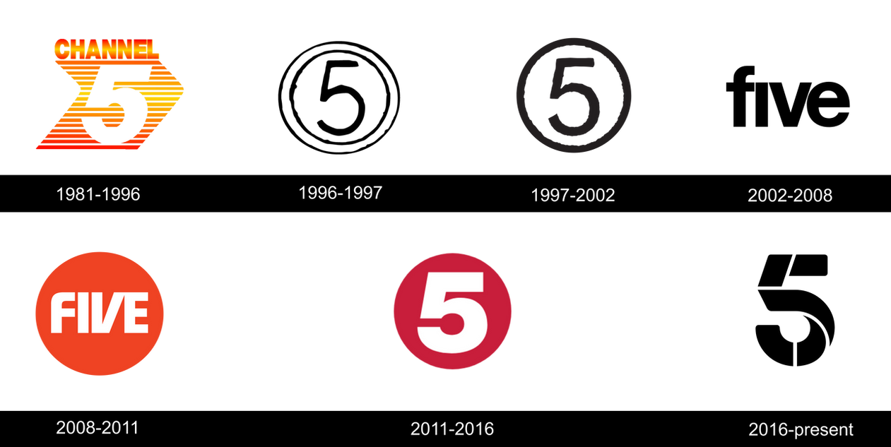 What the Channel 5 logos should be like years ago by Appleberries22 on ...