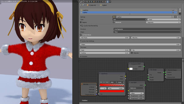 Haruhi Nendroid style WIP