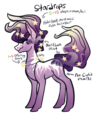 Stardrops Species Ref -SoF- by PudgieHedgie