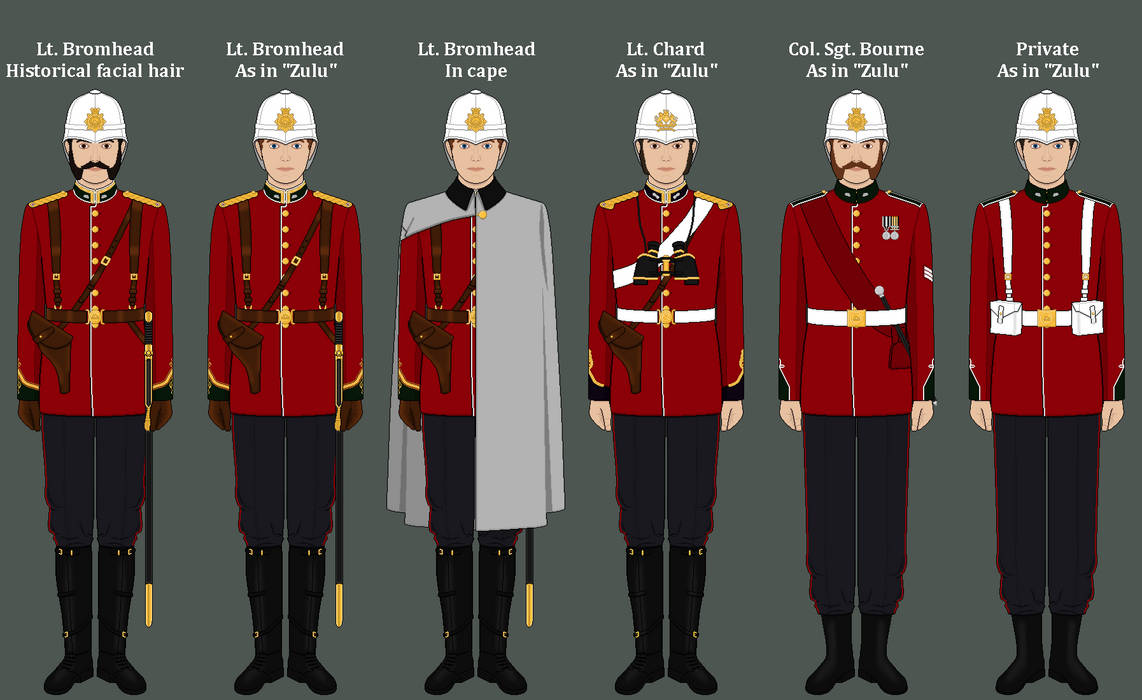 Victorian British Uniforms from Zulu by LordFruhling on DeviantArt