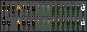 Wirdish army Orders of Dress