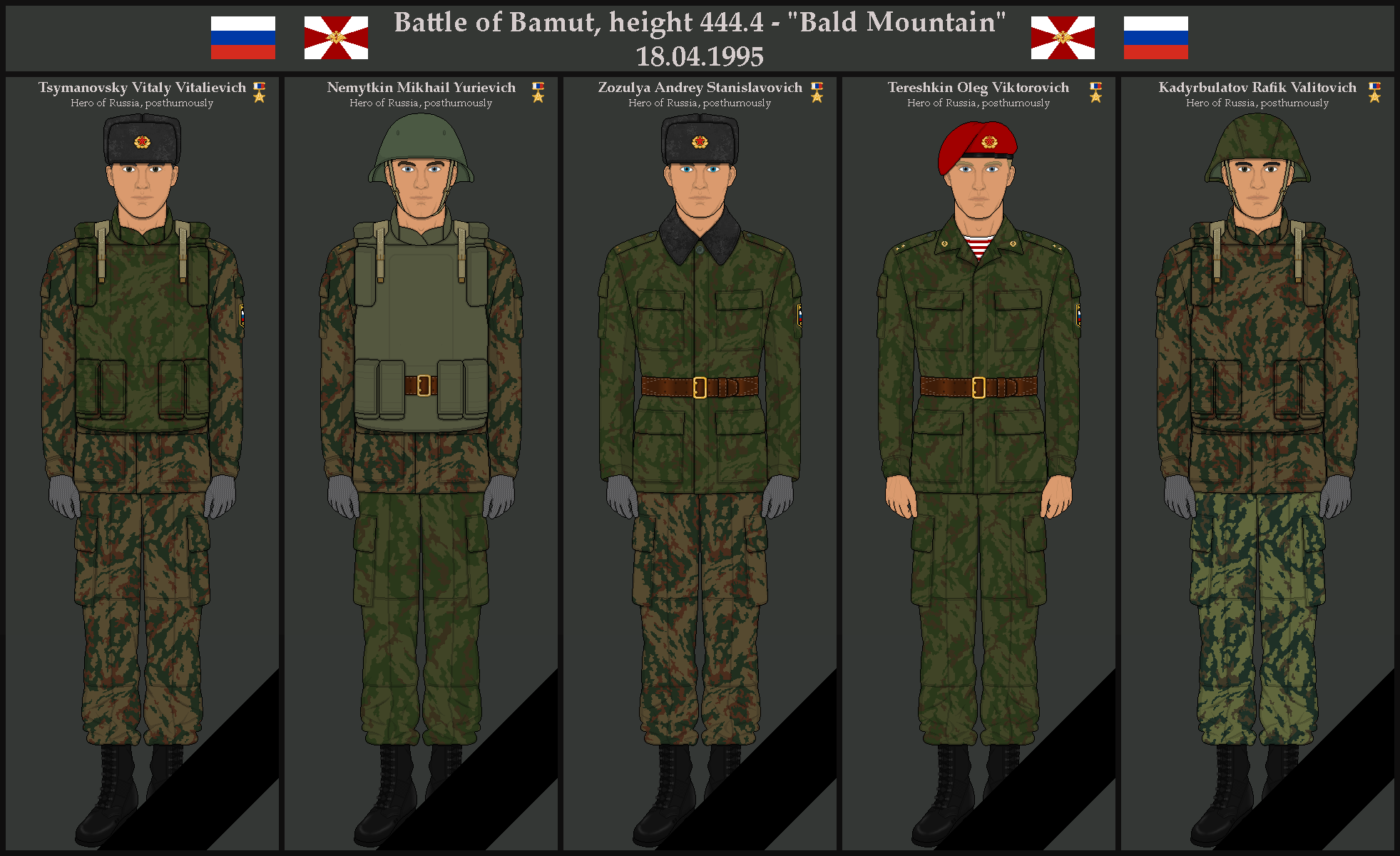 Spetsnaz Soldier Uniform