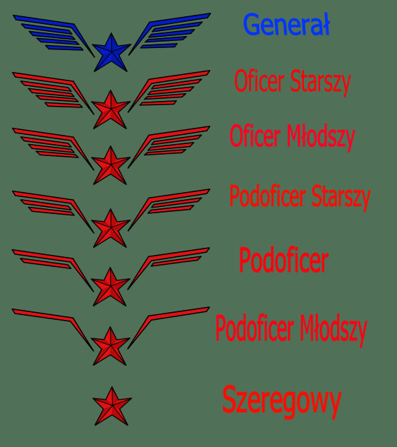 my own idea for military ranks by CookieAlpaka on DeviantArt