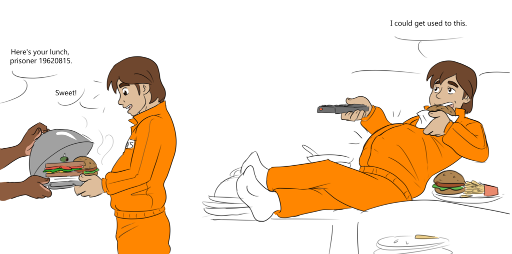A Fattening Time Behind Bars, Part 2 Settling In. by RobinLightwalker