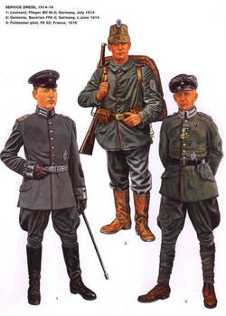 German Empire WW1 uniforms 