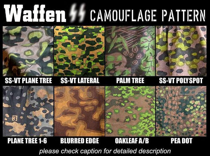 Waffen SS Camo Paterns by UniformEnjoyer on DeviantArt