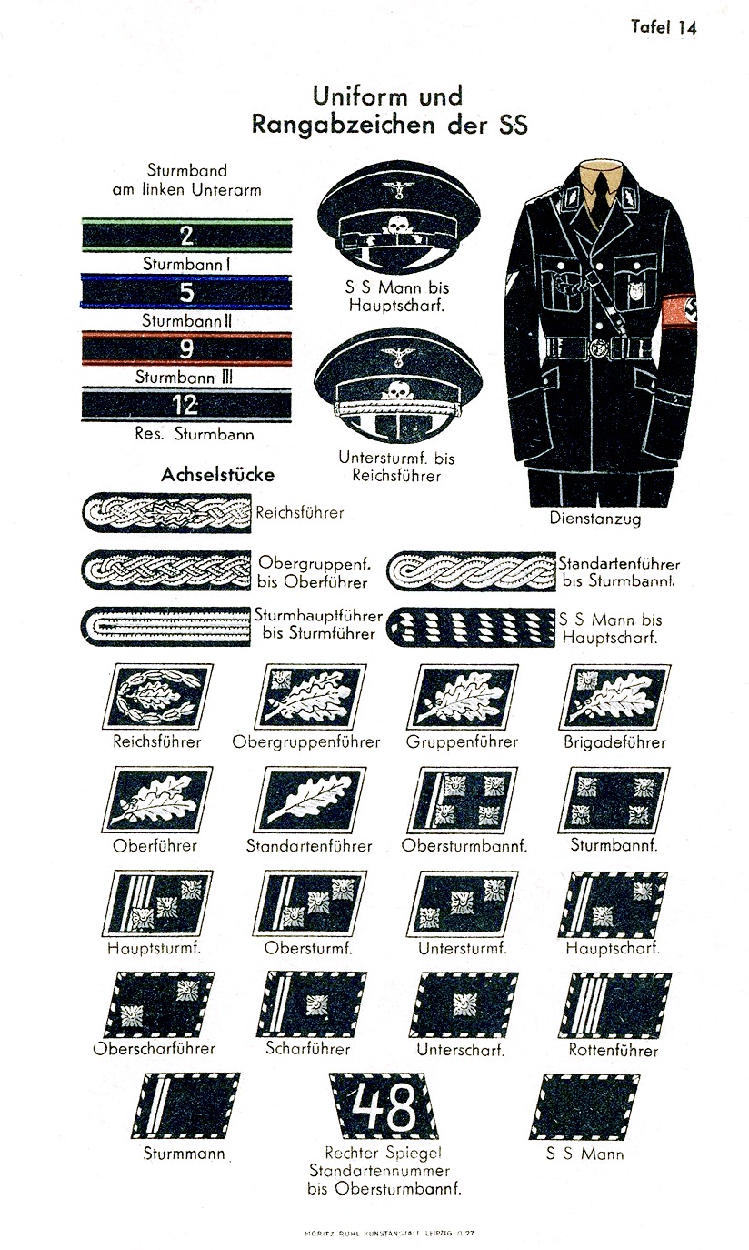 SS ranks by UniformEnjoyer on DeviantArt