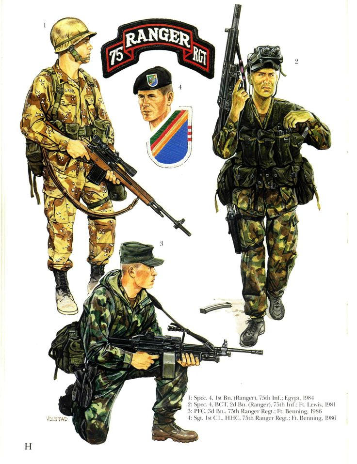 US Rangers 1980s by UniformEnjoyer on DeviantArt