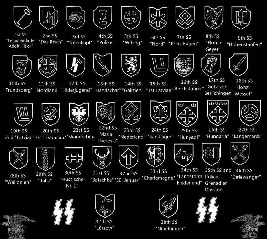 SS Legions shields by UniformEnjoyer on DeviantArt